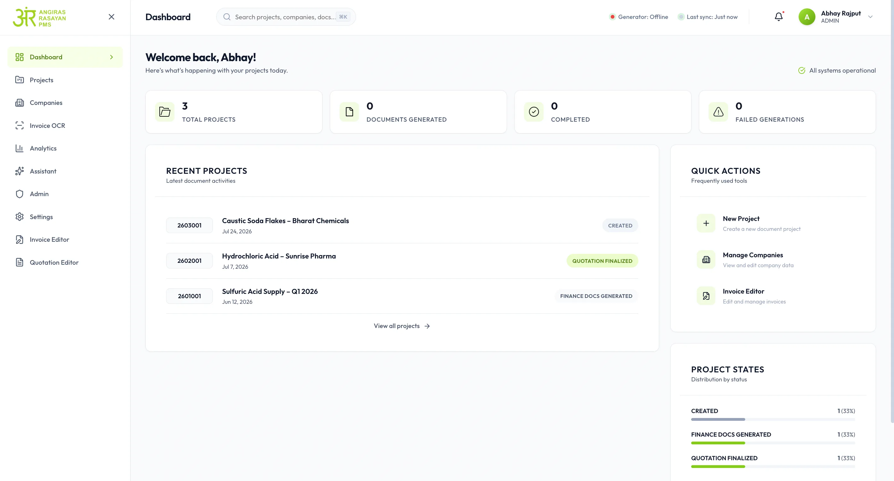 Angiras Rasayan Suchi Mockup